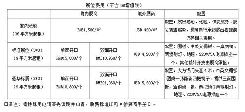 2020深圳國際跨境電商交易博覽會