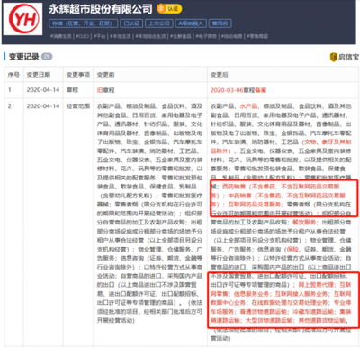 永輝超市業(yè)務(wù)新增互聯(lián)網(wǎng)藥品、網(wǎng)上貿(mào)易、道路運(yùn)輸?shù)? />
</a>
<span><a href=